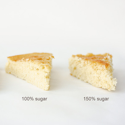  Đánh giá sản phẩm 